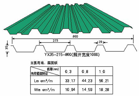 洛陽鋼結構YX35